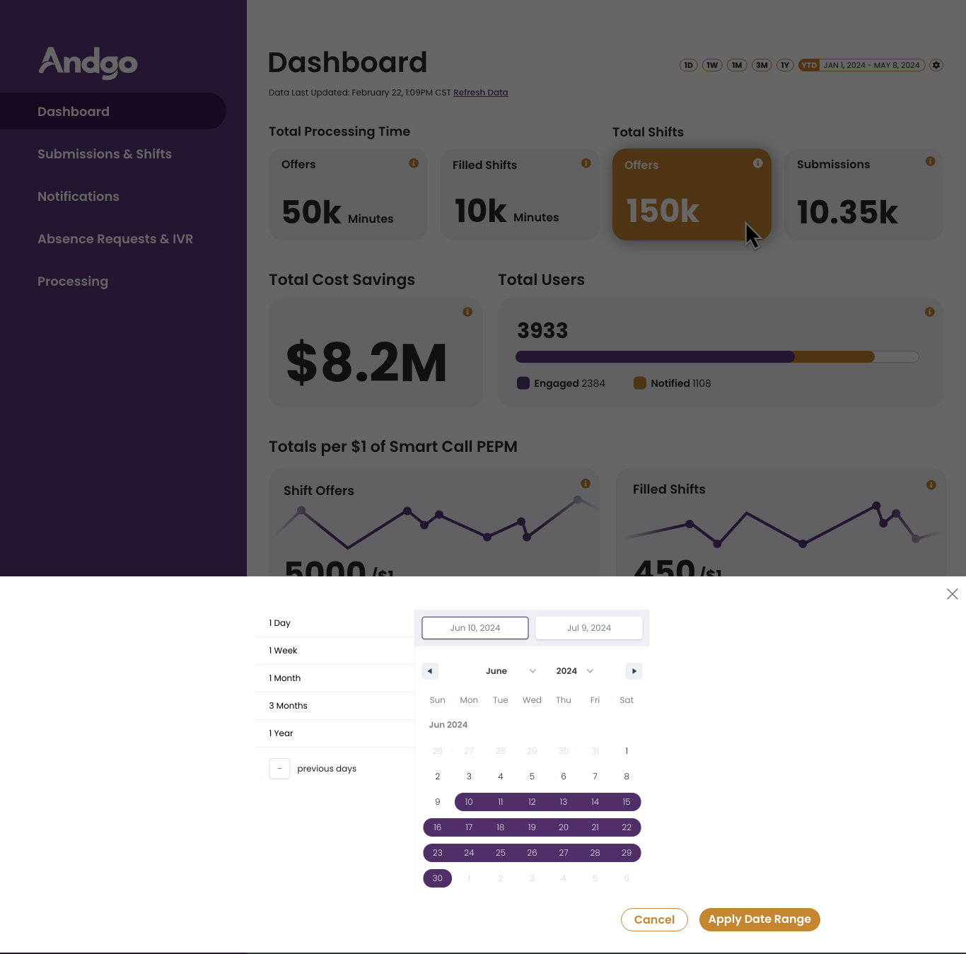 Date range modal, final design