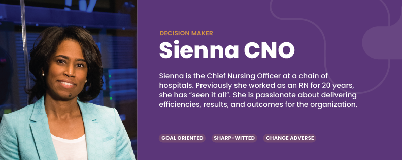 Sienna CNO