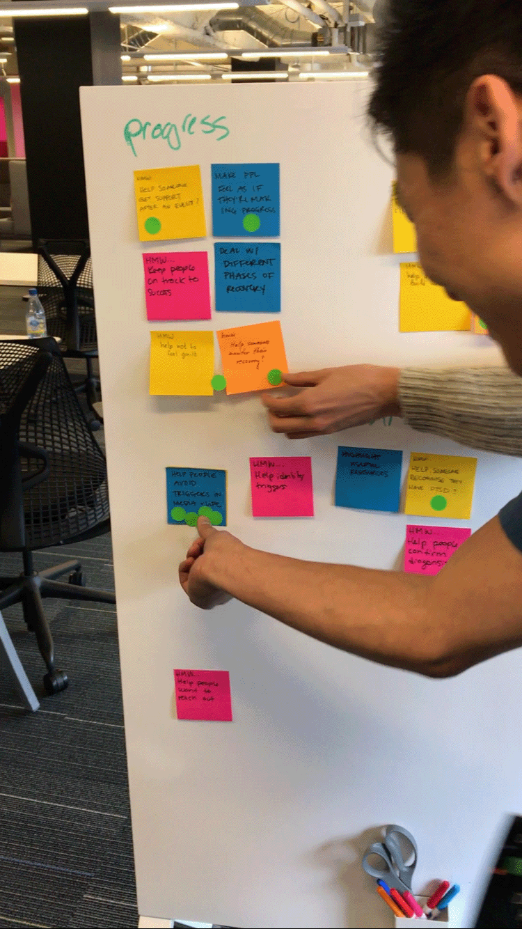Sprint team clustering How-Might-We notes on a whiteboard